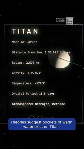 Slushy Saturn Moon Could Contain Life