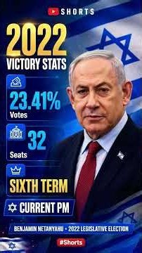 Benjamin Netanyahu's 6 Election Victories Timeline 1996-2022 | Israel PM History #videos