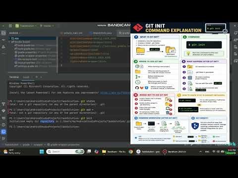 What is Git Init? | Initialize a Git Repository Explained