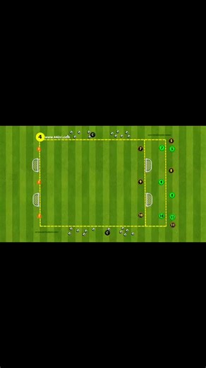 In a three-versus-three situation, here’s another example of speed training using balls, focusing on the specifics of the game. We aim to streamline movements in offensive transitions, seeking to reach the opponent’s goal as quickly as possible. We condition players to execute fast passing sequences, working on precision in finishing with mini-goals, giving players a better visualization of the objective to be achieved, conditioning them to look ahead with their heads up in quick movements, seek