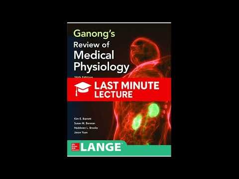 Somatosensory Neurotransmission: Touch, Pain, & Temperature | Chapter 8 – Medical Physiology (26th)