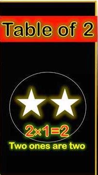 table of 2 | multiplication table of 2 | 2 ones are two #tables