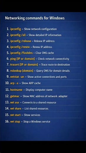 Top 16 Windows Networking Commands You Must Know 💻🔥 #coding #commands #packetcrafting #networkadmin