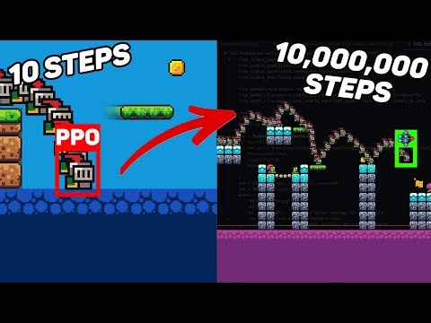 I Spent 6 Weeks using Reinforcement Learning to Beat This GoDot Game