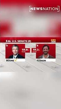 Trump-backed candidates win big in Georgia and Alabama primaries