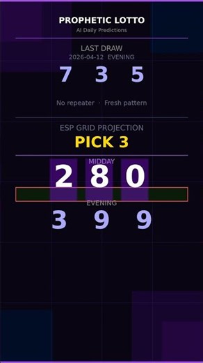 Pick 3 AI Prediction — Apr 13, 2026 #Shorts