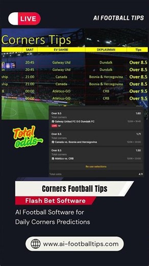Sure Football Predictions from AI Software for Corners AI Tips