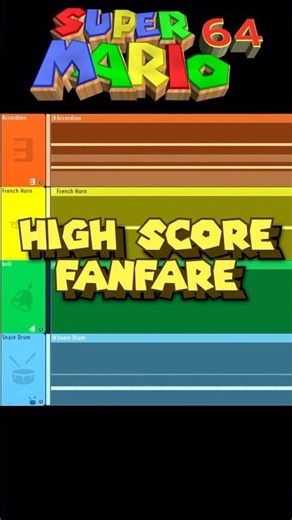 Super Mario 64 - High Score Fanfare | FL Studio Deconstruction #flstudio #supermario64
