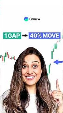 One day gap pattern that Controls Months of Market Trend?