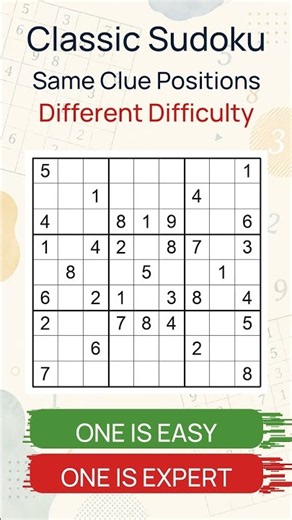 Same Clue Positions. One Easy, One Evil. | Classic Sudoku