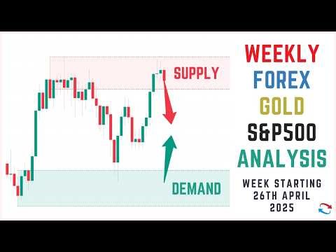 Supply And Demand Weekly Forex Forecast including Gold and S&P 500