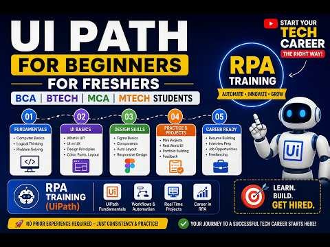 UI PATH FULL COURSE FOR BEGINNEERS |