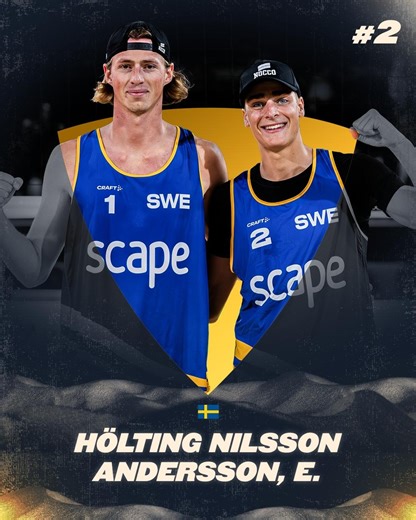 THE BEST OF 2025 IN BEACH VOLLEYBALL! #2 Jacob Hölting Nilsson & Elmer Andersson 🇸🇪 The rise of the new giants. 2025 will be remembered as the year Hölting Nilsson and Andersson, E. took the world by storm. In their first true breakout season on the global stage, the Icemen displayed a level of maturity and physical dominance that left even the veterans in awe. 🏐🇸🇪 Their season was nothing short of legendary, highlighted by a stunning Gold Medal 🥇 at the Cape Town Elite 🇿🇦 and an incredi