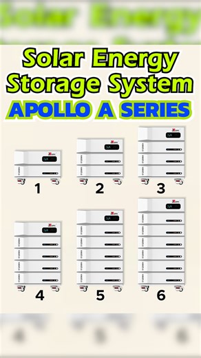 SUNC Energy Storage System: Apollo A Series, 6 battery capacity options available, 5KWh each layer, stacked up to 30KWh, newly upgraded 6.2KW inverter, All-in-one energy storage system, no wiring required, plug and play, can be charged via solar panels and electricity!#lithiumbattery #FactoryVisit #WorkshopLife #manufacturing #energy #energystoragebattery #sunc #lithium #ESS #energysystem #newenergy #solarenergy #solar #factory #solarbattery #LIFEPO4 #lifepo4battery #inverter #pv #pvmodule | Sun
