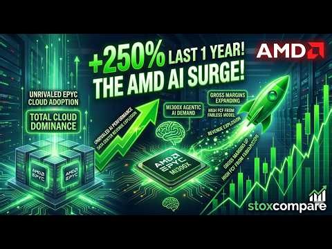 AMD Stock Up 250%: The AI Hardware Boom Explained