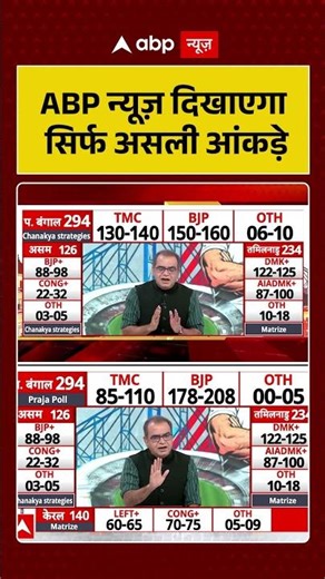 Bengal Elections : ABP न्यूज़ दिखाएगा सिर्फ असली आंकड़े | #votingday #mamatabanerjee