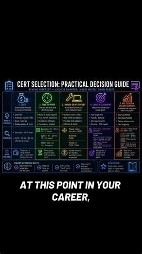 Is the CISSP worth it?