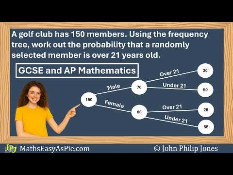 How to Find Probability Using a Frequency Tree