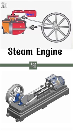The Machine That Changed Everything! 🚂 How the Steam Engine Rebuilt the World! #learnengineering