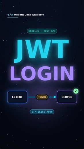 JWT Authentication in Node.js Explained #NodeJS #Shorts