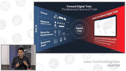 Introducing Forward AI, chat with your network, with Forward Networks - Techstrong TV
