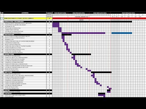 LESSON 4: INTRODUCTION TO CRITICAL PATH METHOD