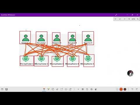 Independent Component Analysis (ICA) Explained | Blind Source Separation in Machine Learning | ICA