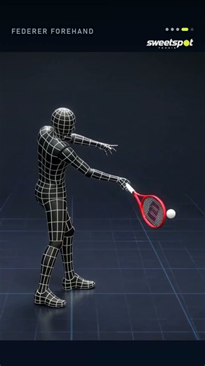 Federer's Forehand: 5 Checkpoints, Turn to Finish | Full Breakdown
