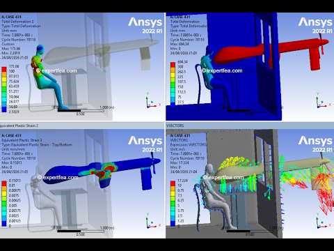 FEA Simulation of Shell Drone Impacting a Rubber Dummy at an Office Desk - ANSYS Explicit Dynamics