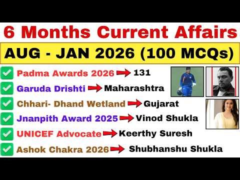 6 Months Current Affairs (Aug–Jan 2026) | 100 MCQs