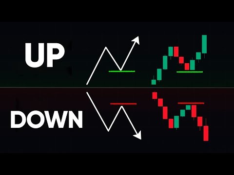 Trading with 2 MAs and Parabolic SAR brought me $437 on POCKET OPTION