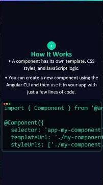 Angular Components Explained in 60 Sec for Beginners | TechSnapLearn