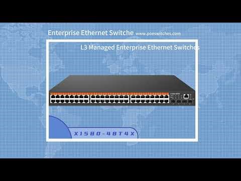 Introducing the Svelol Networks L3 Managed Enterprise Ethernet Switch Series (8 to 48 Ports)