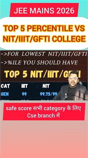 JEE Mains 2026 Percentile vs Nit/IIIT/gfti cutoff | All Category wise Safe score #cutoff #jee2026