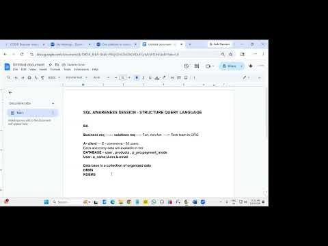 SQL AWARENESS SESSION