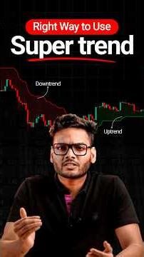 Supertrend Indicator kaise use kare ?