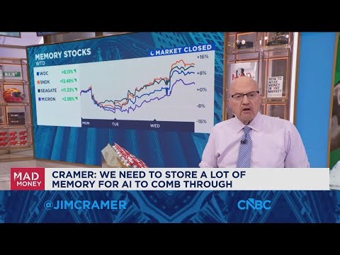 Big winners of today's rally are heavily involved in data centers, says Jim Cramer