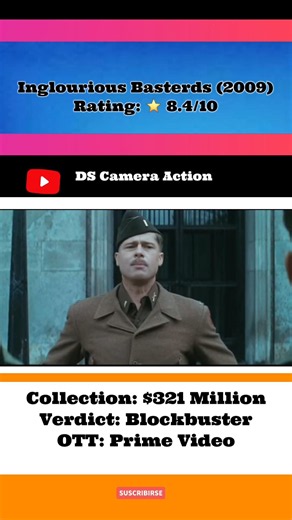 Top 10 Brad Pitt Movies Ranked | IMDb Rating, Box Office, Verdict & OTT #shorts #bradpitt #trending
