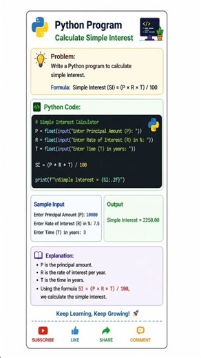 Simple Basic Python code for Beginners