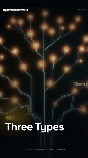 “MachineLearning Explained in 60 Seconds🤖Beginner to Pro Roadmap”#shorts#viralshort #youtubeshort#ai