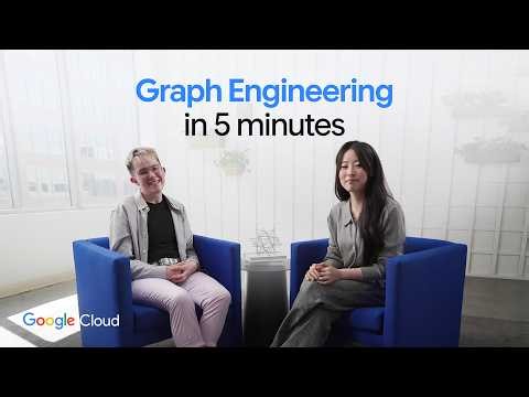 Graph Engineering in 5 minutes