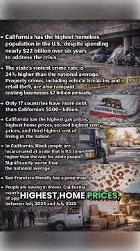 California's mounting crisis indicators - Newsom for President?