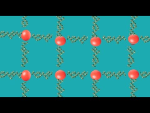 Metal Organic Frameworks - Premio Nobel de Química 2025