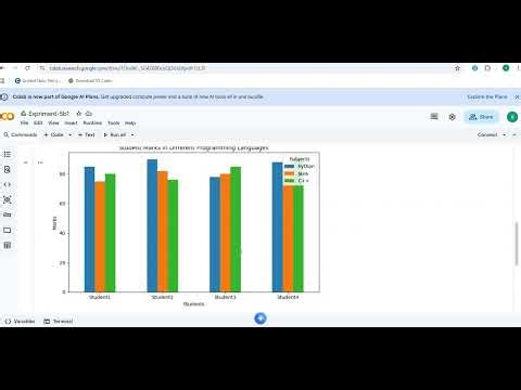 Data Science Lab Experiment 5 | Python Data Analysis | Data Science Laboratory