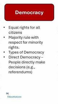What is democracy,Features of democracy