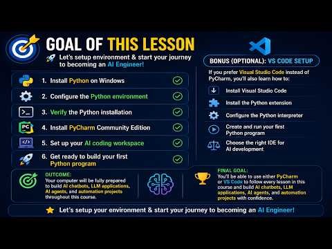 Windows Install Python, PyCharm & VsCode | Python for AI Coding | Lesson 2