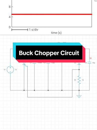 Buck Chopper Circuit Simulation Explained