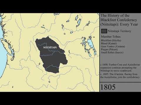 The History of the Blackfoot Confederacy: Every Year