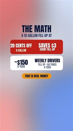 Why Warehouse Gas Is the Cheapest Gas Near Me