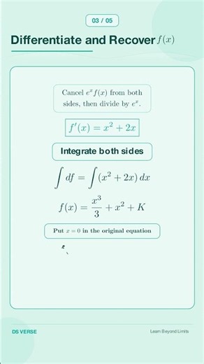 Convolution Integral Equation Trick! ⚡ #calculus #jeeadvanced #integration #kingsrule #dsverse #math
